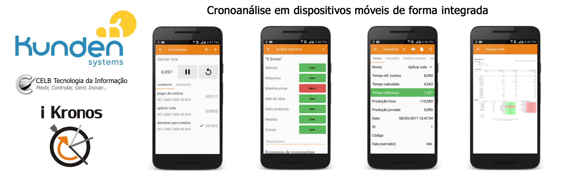 Apresentação de produtos CELBTI na Fábrica Conceito (Fimec 2017)